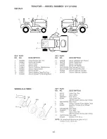 Предварительный просмотр 42 страницы Craftsman 917.273352 Owner'S Manual