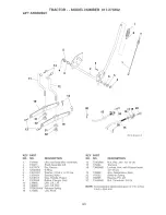 Предварительный просмотр 43 страницы Craftsman 917.273352 Owner'S Manual