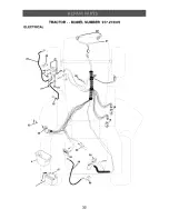 Preview for 32 page of Craftsman 917.273370 Owner'S Manual