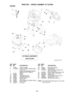 Preview for 40 page of Craftsman 917.273394 Owner'S Manual