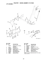 Предварительный просмотр 45 страницы Craftsman 917.273403 Owner'S Manual