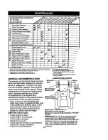 Предварительный просмотр 20 страницы Craftsman 917.273421 Owner'S Manual