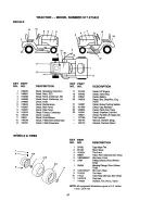 Предварительный просмотр 47 страницы Craftsman 917.273421 Owner'S Manual