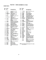 Предварительный просмотр 51 страницы Craftsman 917.273421 Owner'S Manual