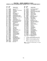 Предварительный просмотр 54 страницы Craftsman 917.273521 Owner'S Manual