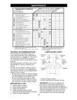 Предварительный просмотр 15 страницы Craftsman 917.273620 Owner'S Manual