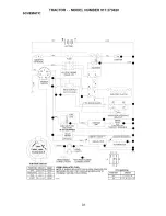 Предварительный просмотр 31 страницы Craftsman 917.273620 Owner'S Manual