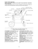 Предварительный просмотр 10 страницы Craftsman 917.273664 Owner'S Manual