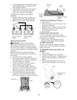 Предварительный просмотр 25 страницы Craftsman 917.273754 Owner'S Manual