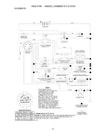 Предварительный просмотр 31 страницы Craftsman 917.273754 Owner'S Manual