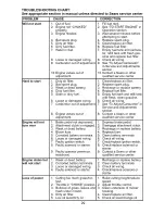 Предварительный просмотр 29 страницы Craftsman 917.274400 Owner'S Manual