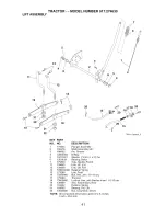 Предварительный просмотр 41 страницы Craftsman 917.274630 Owner'S Manual