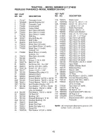 Предварительный просмотр 45 страницы Craftsman 917.274630 Owner'S Manual