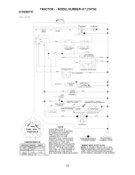 Preview for 33 page of Craftsman 917.27475 Owner'S Manual