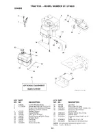 Предварительный просмотр 42 страницы Craftsman 917.274820 Owner'S Manual