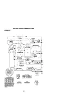 Предварительный просмотр 35 страницы Craftsman 917.274961 Owner'S Manual