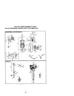 Предварительный просмотр 54 страницы Craftsman 917.274961 Owner'S Manual