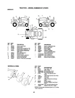 Предварительный просмотр 44 страницы Craftsman 917.274970 Owner'S Manual