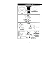 Preview for 7 page of Craftsman 917.275020 Owner'S Manual