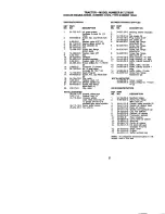 Preview for 57 page of Craftsman 917.275020 Owner'S Manual