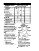 Preview for 18 page of Craftsman 917.275032 Owner'S Manual