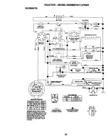 Предварительный просмотр 33 страницы Craftsman 917.275033 Owner'S Manual