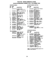 Предварительный просмотр 55 страницы Craftsman 917.275033 Owner'S Manual