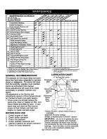 Preview for 19 page of Craftsman 917.275042 Owner'S Manual