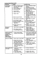 Preview for 36 page of Craftsman 917.275240 Owner'S Manual