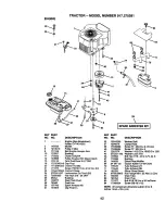 Preview for 42 page of Craftsman 917.275281 Owner'S Manual