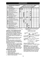 Предварительный просмотр 16 страницы Craftsman 917.275286 Owner'S Manual