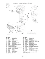 Предварительный просмотр 42 страницы Craftsman 917.275286 Owner'S Manual