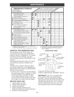 Preview for 16 page of Craftsman 917.275287 Owner'S Manual