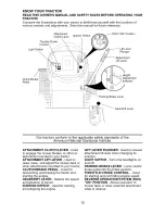 Предварительный просмотр 12 страницы Craftsman 917.275350 Operator'S Manual