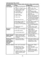 Предварительный просмотр 30 страницы Craftsman 917.275350 Operator'S Manual