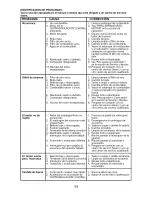 Предварительный просмотр 59 страницы Craftsman 917.275350 Operator'S Manual