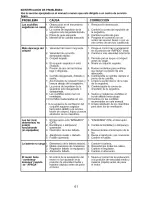 Предварительный просмотр 61 страницы Craftsman 917.275350 Operator'S Manual