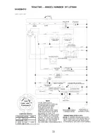 Предварительный просмотр 33 страницы Craftsman 917.27538 Owner'S Manual