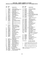 Предварительный просмотр 56 страницы Craftsman 917.27538 Owner'S Manual