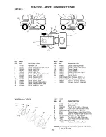 Preview for 40 page of Craftsman 917.275632 Owner'S Manual