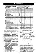 Предварительный просмотр 16 страницы Craftsman 917.275643 Owner'S Manual