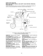 Предварительный просмотр 10 страницы Craftsman 917.275700 Owner'S Manual