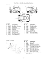 Предварительный просмотр 44 страницы Craftsman 917.275700 Owner'S Manual