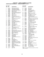 Предварительный просмотр 49 страницы Craftsman 917.275700 Owner'S Manual