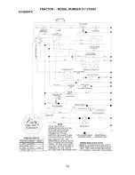 Предварительный просмотр 33 страницы Craftsman 917.275901 Owner'S Manual