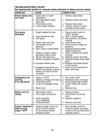 Предварительный просмотр 30 страницы Craftsman 917.276010 Owner'S Manual