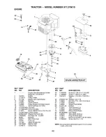 Предварительный просмотр 40 страницы Craftsman 917.276010 Owner'S Manual