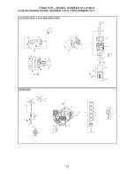 Предварительный просмотр 52 страницы Craftsman 917.276041 Owner'S Manual