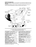 Preview for 13 page of Craftsman 917.276101 Owner'S Manual