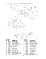 Предварительный просмотр 47 страницы Craftsman 917.276102 Owner'S Manual